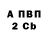 A-PVP СК КРИС Tizer Page